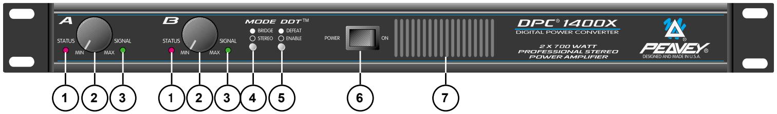 PEAVEY DPC 1400X - 3