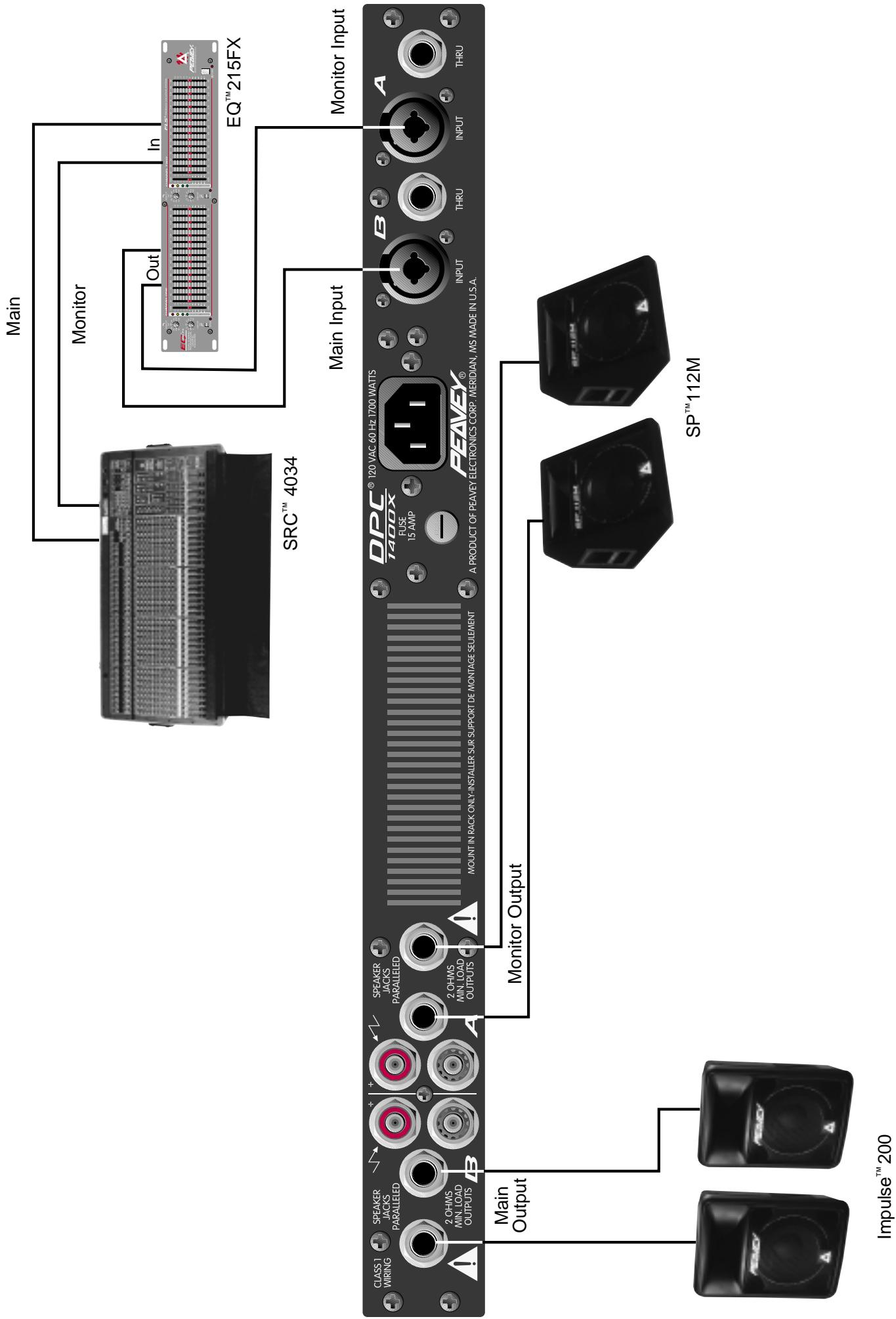 PEAVEY DPC 1400X - Dimensions and Height: - 1