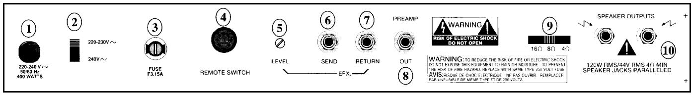 PEAVEY DUEL 212 - POWER LED (LED indicator de corriente) (25) - 1