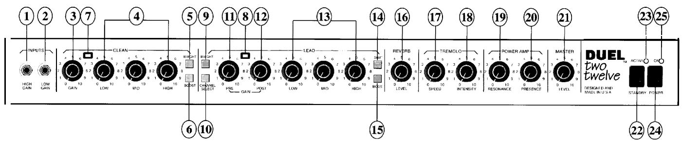PEAVEY DUEL 212 - FEATURES - 1