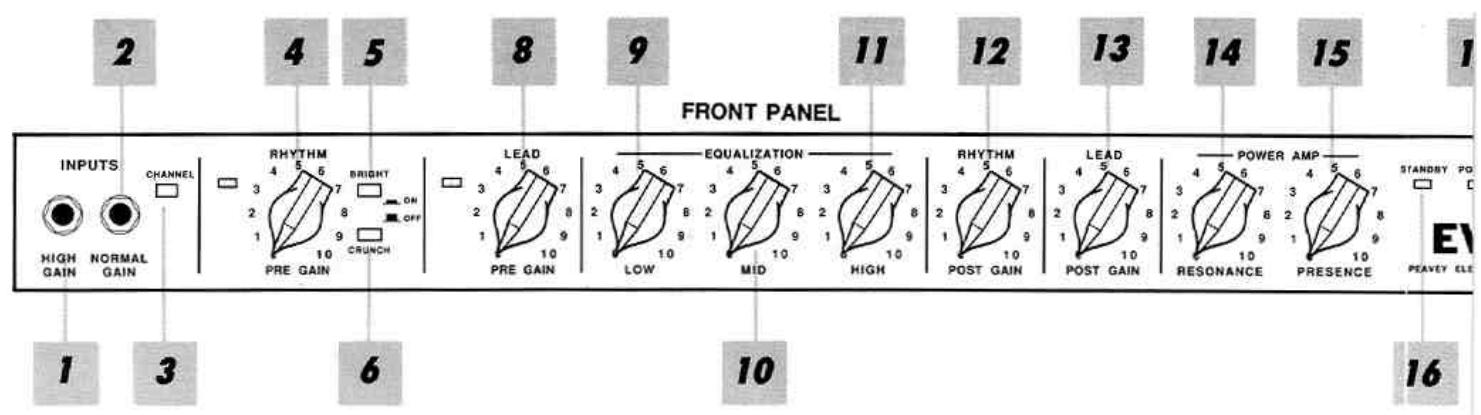 PEAVEY EVH 5150 - EQUALIZATION (Egalisation) - 1