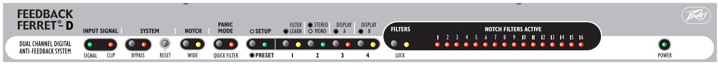 PEAVEY FEEDBACK FERRET D - QUICK SETUP - 1