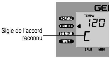 GEI SIGLE de l'accord reconnu NORMAL FINGERED ONE FINGER SPLIT TEMPO 120 C SPLIT MIDI