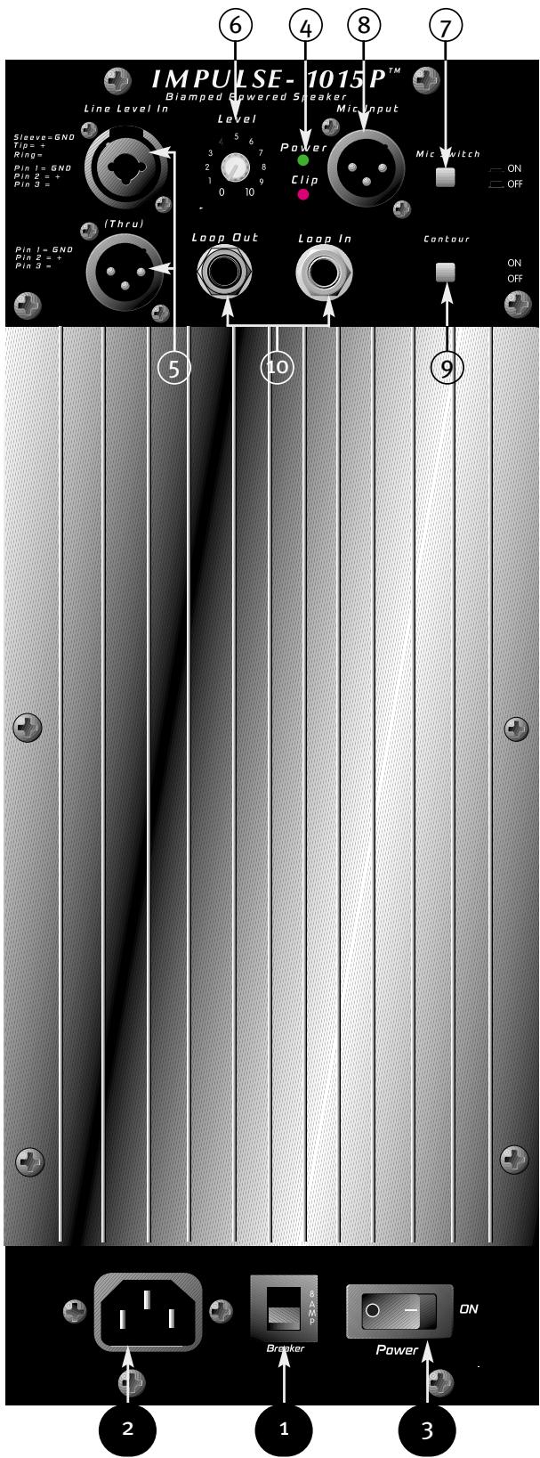 PEAVEY IMPULSE 1015P - VOLUMEN - 1
