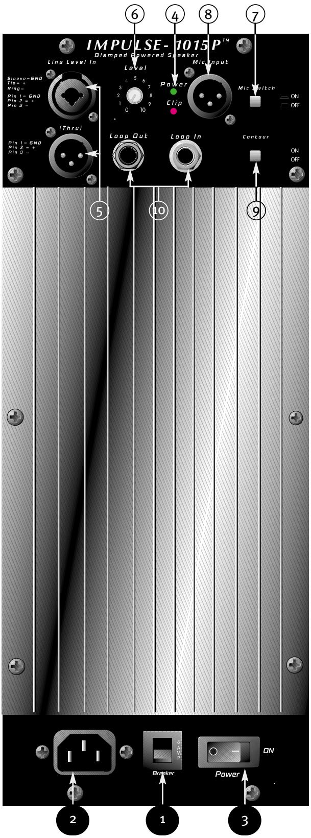 PEAVEY IMPULSE 1015P - Volume - 1