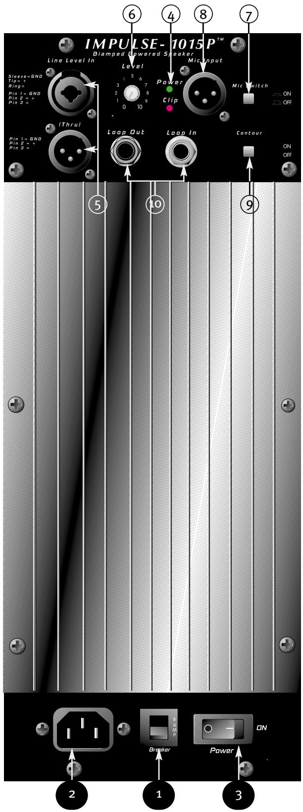 PEAVEY IMPULSE 1015P - VOLUME - 1