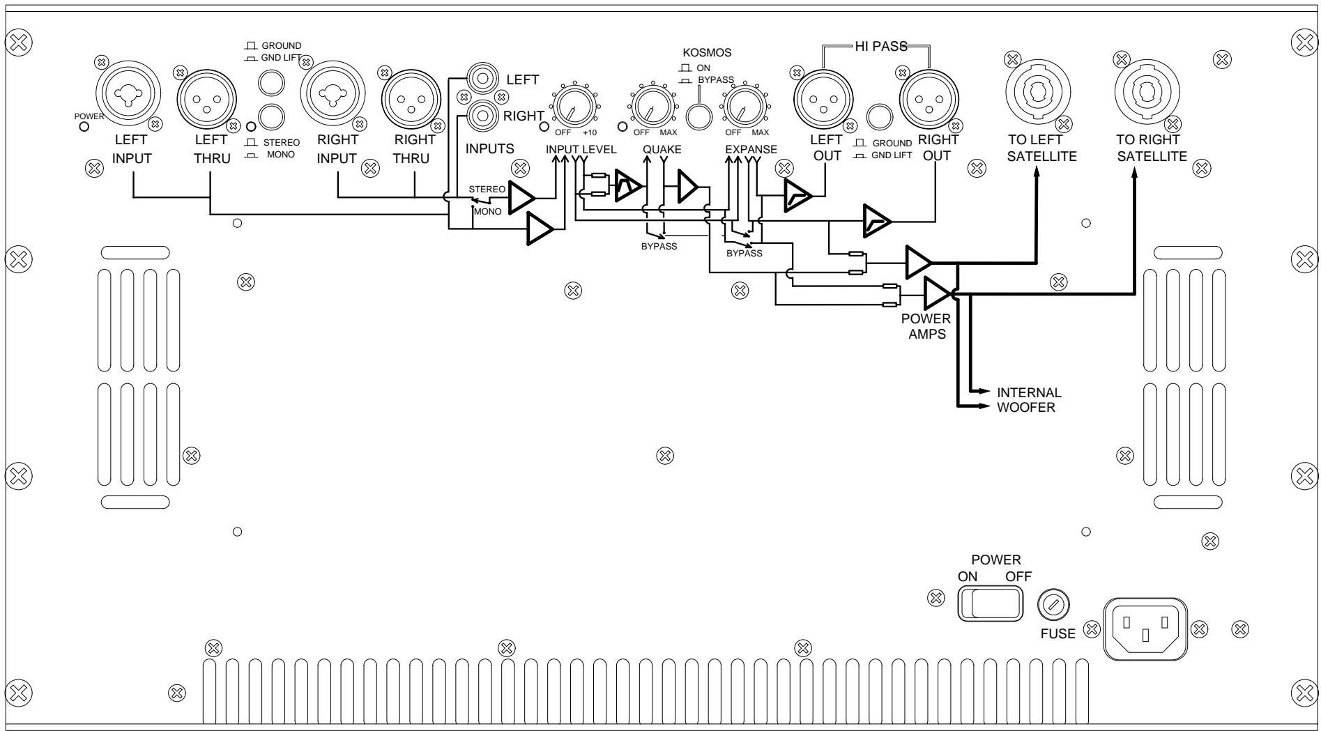 PEAVEY IMPULSE 115P - Live Application: Non-powered Mixer Subwoofer with Built-in Crossover - 2