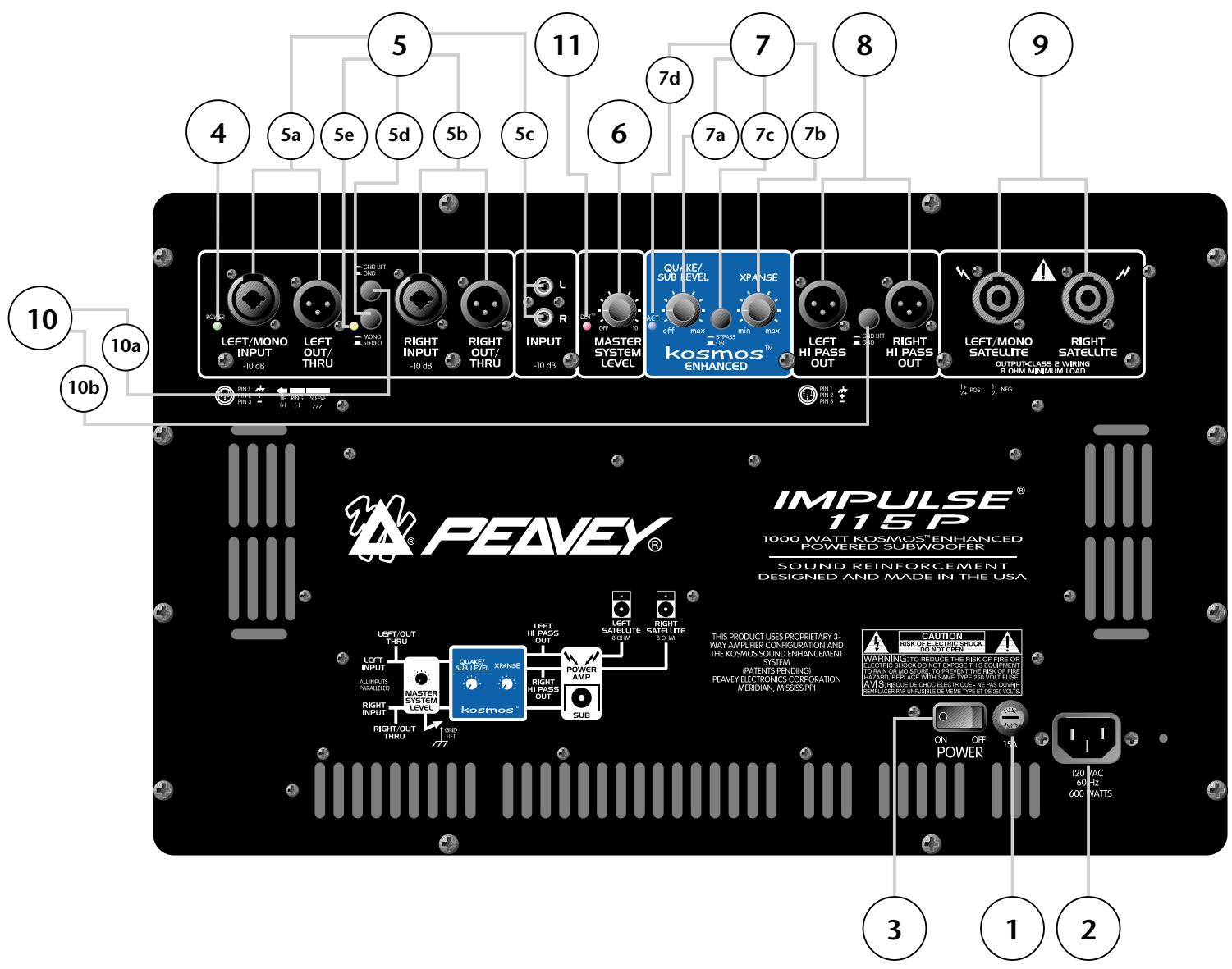 PEAVEY IMPULSE 115P - Description - 1