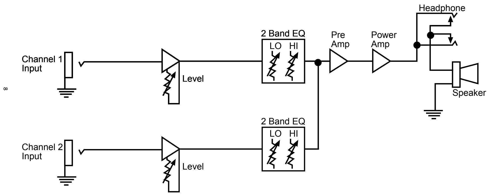 PEAVEY KB1 - BLOCK DIAGRAM - 1