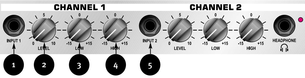 PEAVEY KB1 - 2