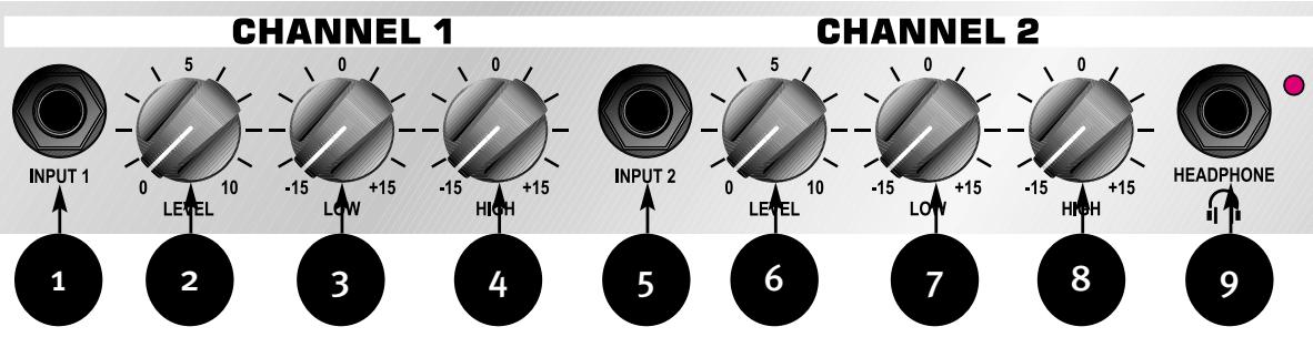 PEAVEY KB1 - KB® 1 - 1