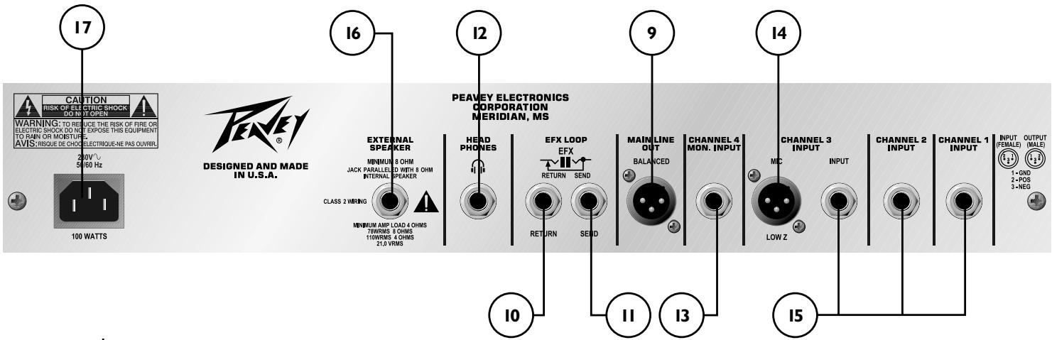 PEAVEY KB2 - Power Switch - 2