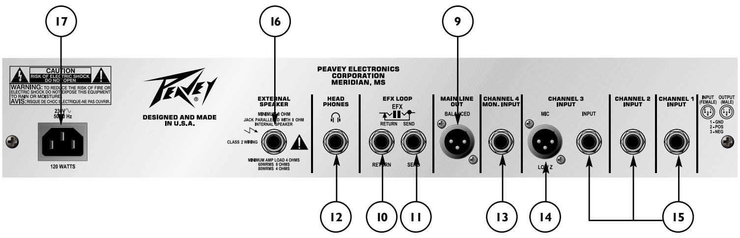 PEAVEY KB3 - Master level (7) (KB3 tableau) - 1