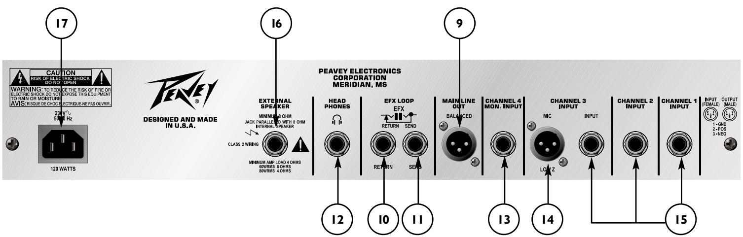 PEAVEY KB3 - Power-Schalter - 2