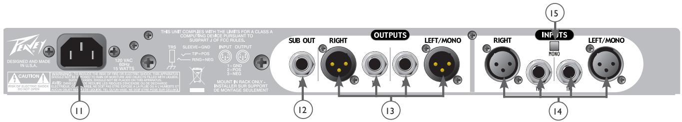 PEAVEY KOSMOS V2 - Left/Right-Ausgänge - 3