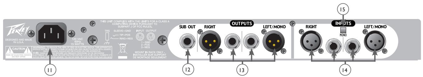 PEAVEY KOSMOS V2 - ⑥ 6. Output Level - 1