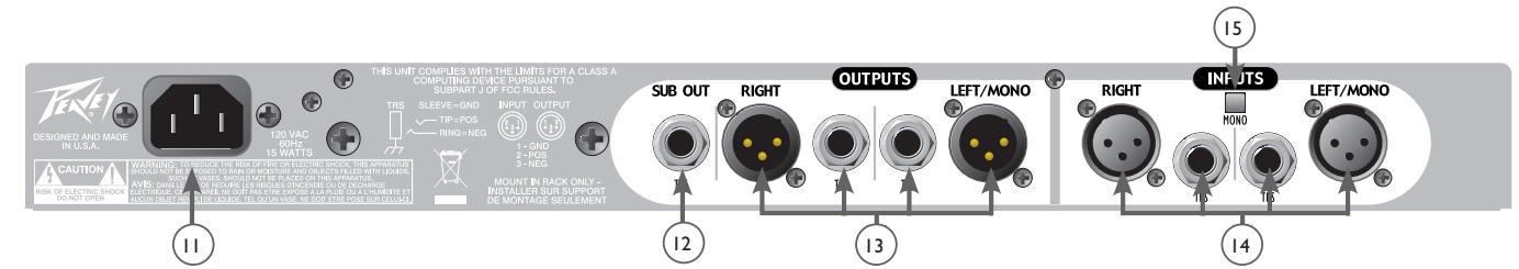 PEAVEY KOSMOS V2 - ⑧ Crossover Disable - 1