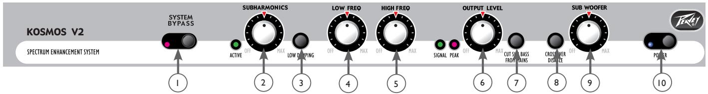 PEAVEY KOSMOS V2 - Einbinden Ihres Kosmos® v2 in die Signalkette: - 1