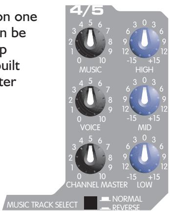 PEAVEY MESSENGER M100 - Split Track Mix - 1