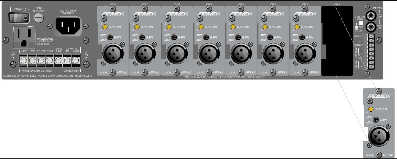 PEAVEY MMA 8752 - Eingangsanschlisse - 2
