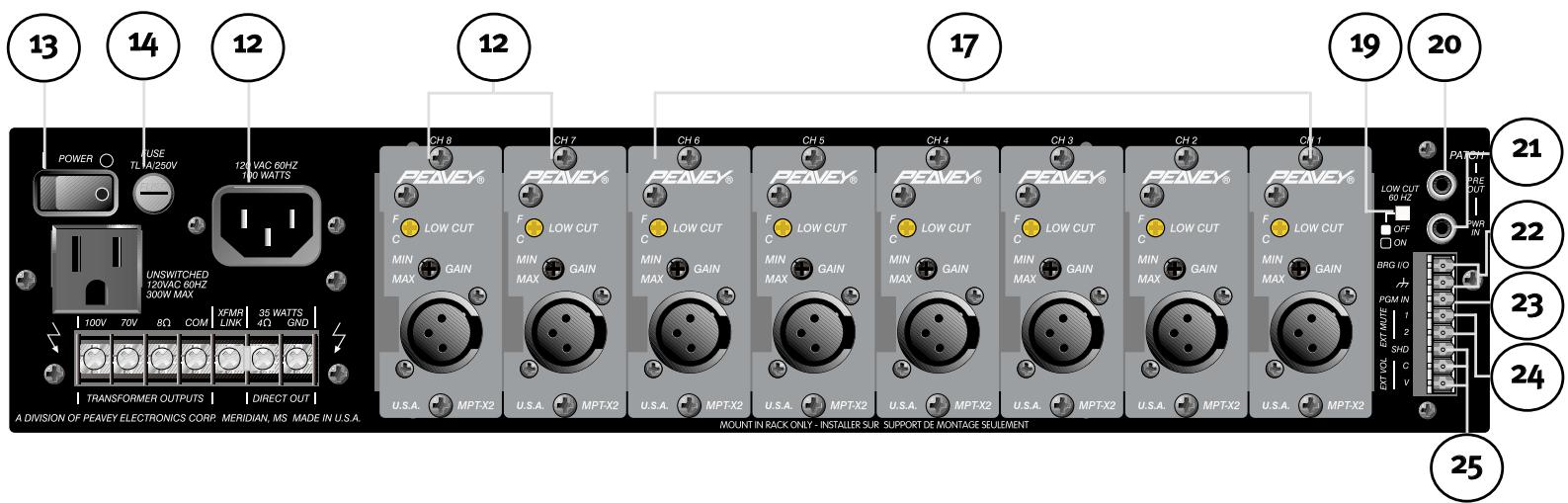 PEAVEY MMA 8752 - Master-Level-Regler - 1