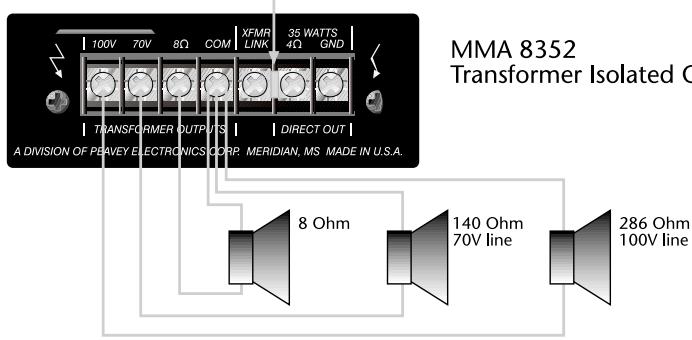 PEAVEY MMA 8752 - MMA™ Mixer/Power Amplifier Systems - 3