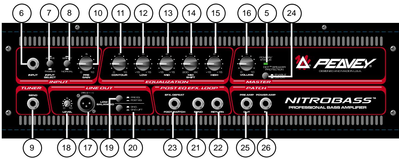 PEAVEY NITROBASS - FUSIBLE - 2