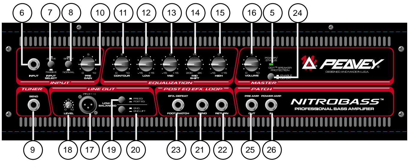 PEAVEY NITROBASS - LED DE ESTADO DE PODER - 1