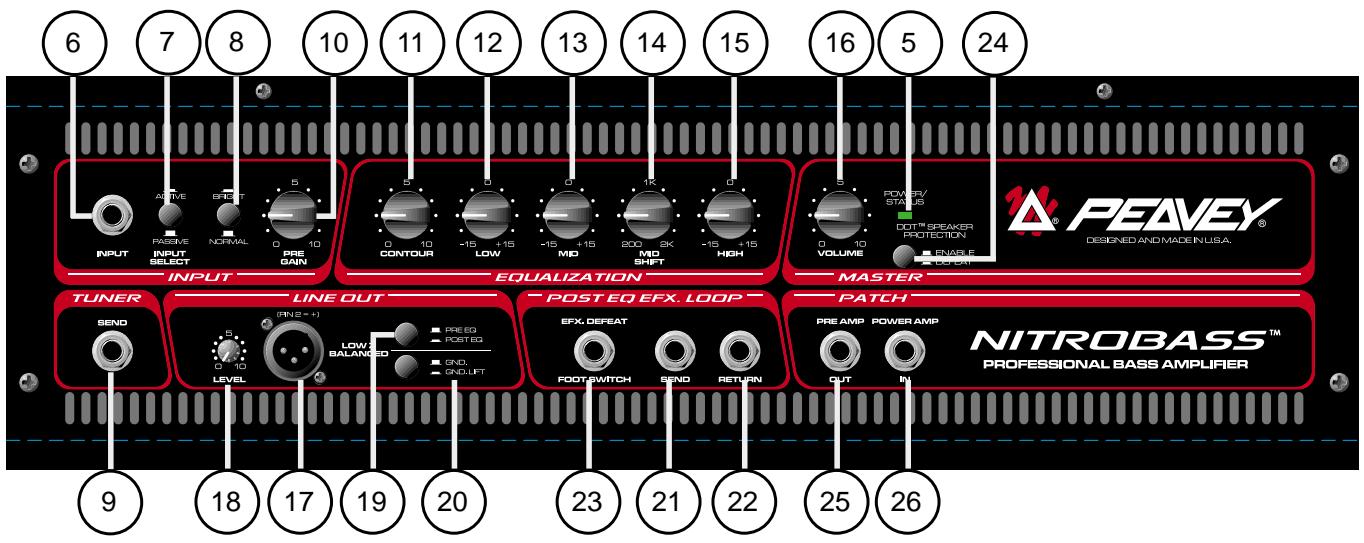 PEAVEY NITROBASS - POWER/STATUS LED - 1