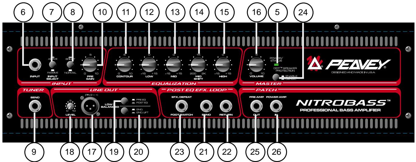 PEAVEY NITROBASS - POWER/STATUS-LED - 1