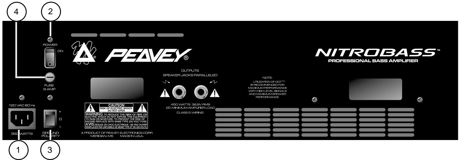 PEAVEY NITROBASS - Features: - 1