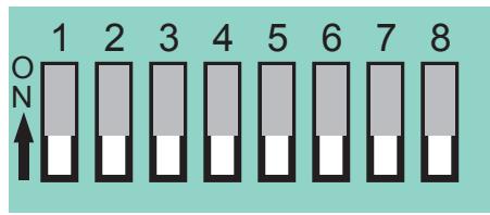 PEAVEY PAGEMATRIX - Configuración del controlador del sistema PageMatrix - 1