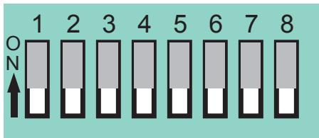 PEAVEY PAGEMATRIX - Konfigurieren des PageMatrix-Controllers - 1
