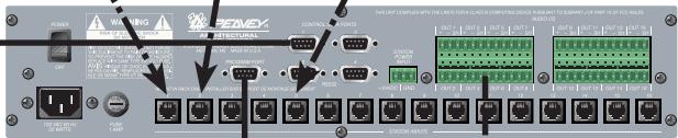 PEAVEY PAGEMATRIX - Typical PageMatrix Connection - 5