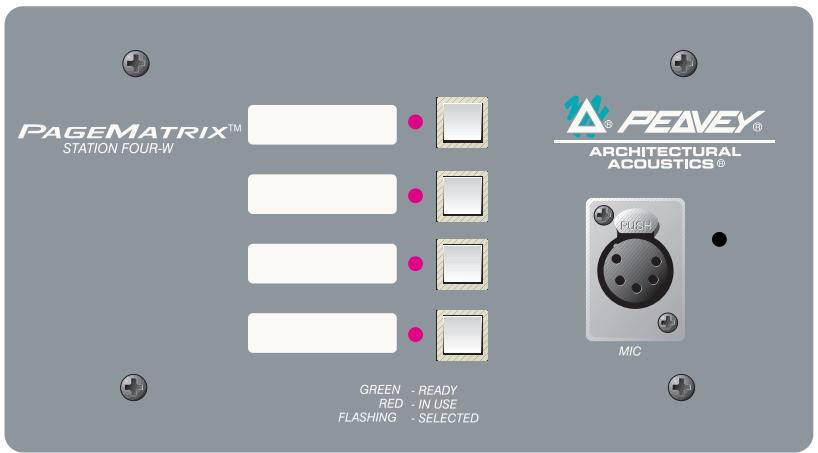 PEAVEY PAGEMATRIX - Der MediaMatrix Program Launcher - 2