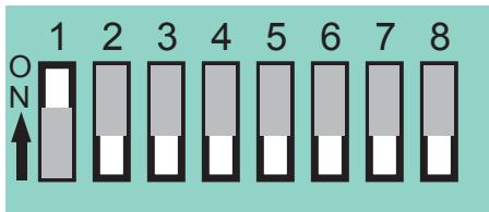 PEAVEY PAGEMATRIX - Konfigurieren des PageMatrix-Controllers - 2