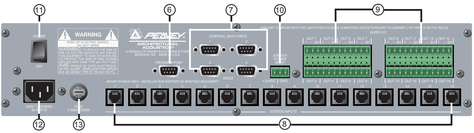 PEAVEY PAGEMATRIX - Frontplatte - 1