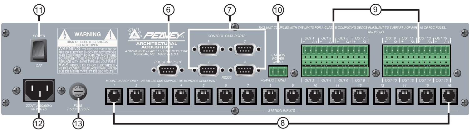 PEAVEY PAGEMATRIX - Panneau avant - 1
