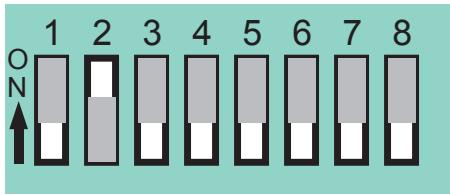 PEAVEY PAGEMATRIX - Configuration du contrôleur PageMatrix - 3
