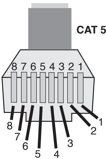 PEAVEY PAGEMATRIX - Utilisation du lanceur de programme MediaMatrix - 4