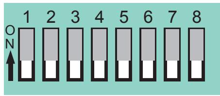 PEAVEY PAGEMATRIX - Configuration du contrôleur PageMatrix - 1