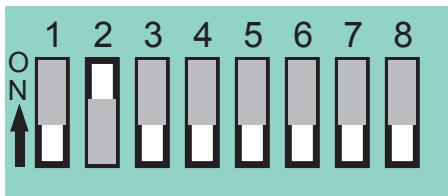 PEAVEY PAGEMATRIX - Konfigurieren des PageMatrix-Controllers - 3