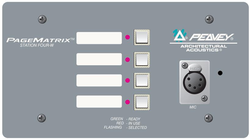 PEAVEY PAGEMATRIX - Utilización del MediaMatrix Program Launcher (iniciador de programas del sistema MediaMatrix) - 2
