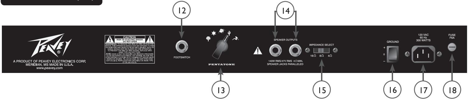 PEAVEY PENTA - Standby (10) - 1