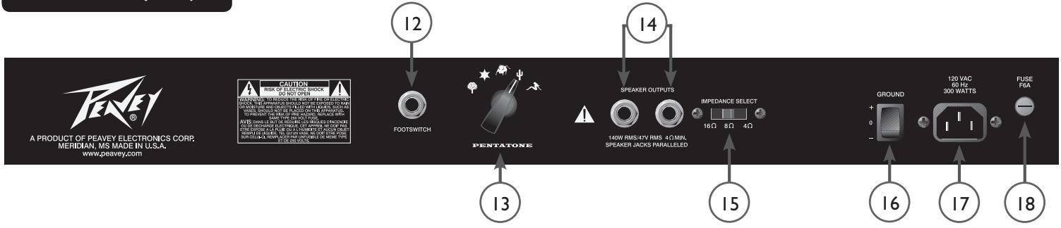 PEAVEY PENTA - Power (11) - 1