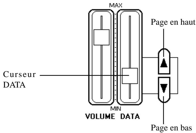 PEAVEY PRO 1 - Opération simple - 4