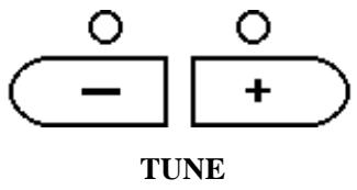PEAVEY PRO 2 - Poussoirs tune (modèle PRO 2 uniquement) - 1
