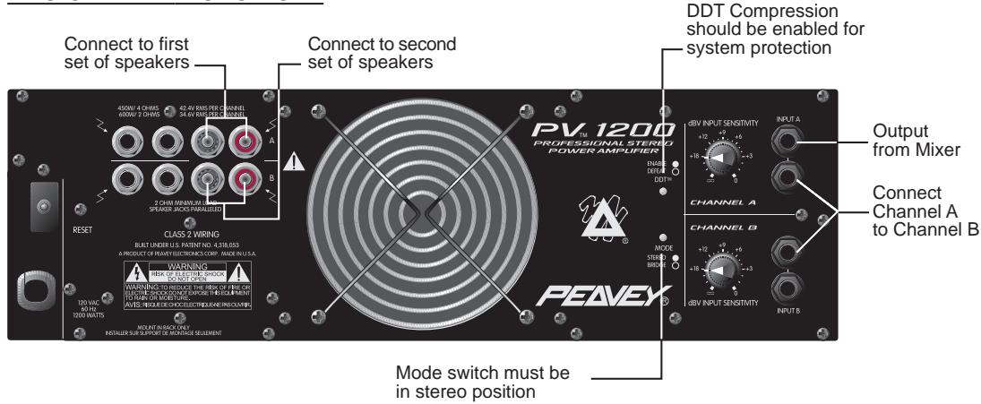PEAVEY PV 1200 - SPECIFICATIONS - 4