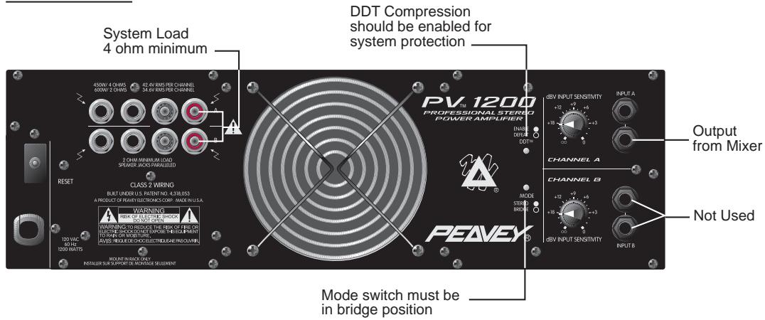 PEAVEY PV 1200 - SPECIFICATIONS - 3