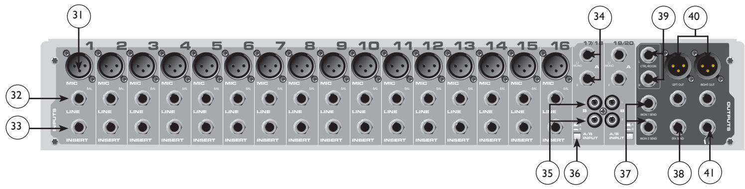 PEAVEY PV 20 - Panneau arrière - 1